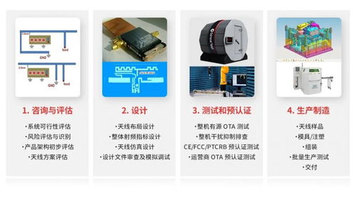 移遠(yuǎn)通信推出天線(xiàn)產(chǎn)品，打造模組與天線(xiàn)一體化的物聯(lián)網(wǎng)綜合解決方案